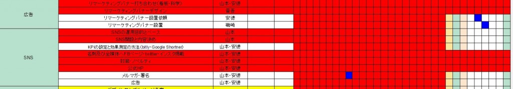 161223ガントチャート