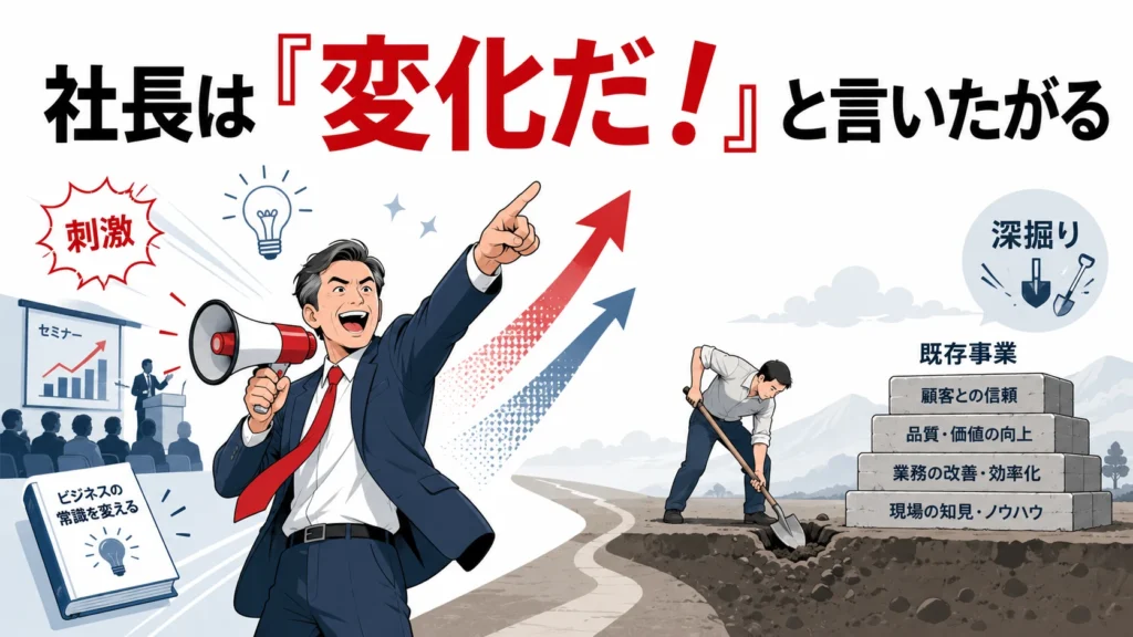 新規事業失敗
